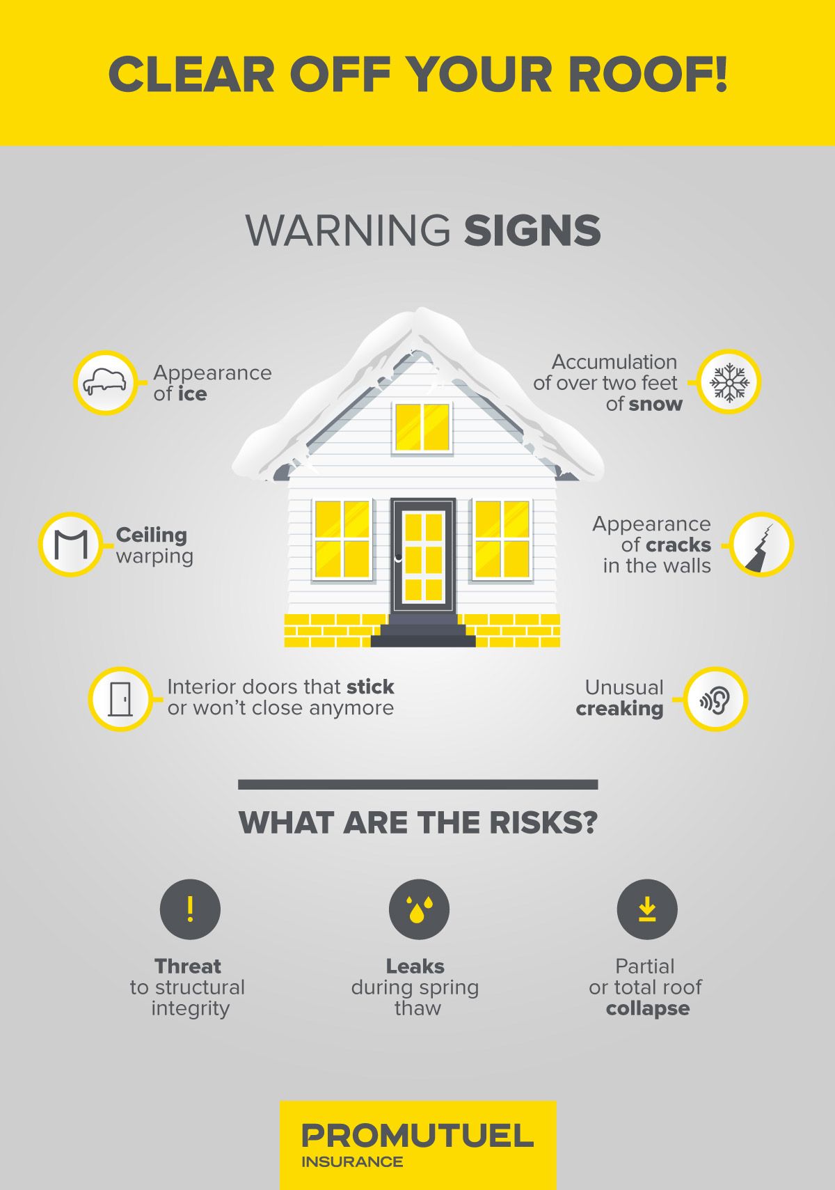 Homeowners Insurance Quote Online Shortquotes Cc