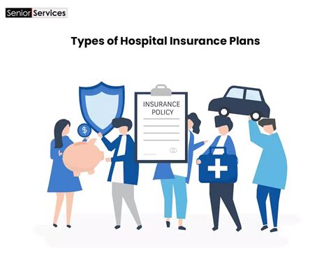 Hospital Insurance Only