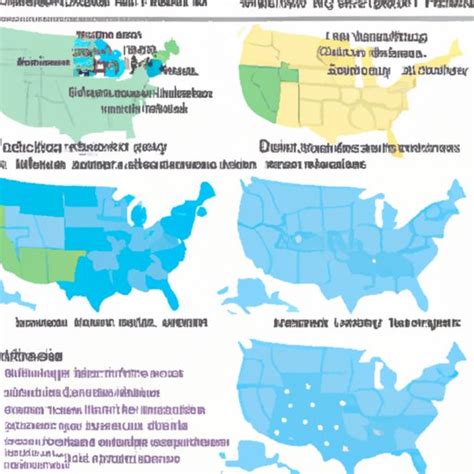 How Can Undocumented Immigrants Get Health Insurance