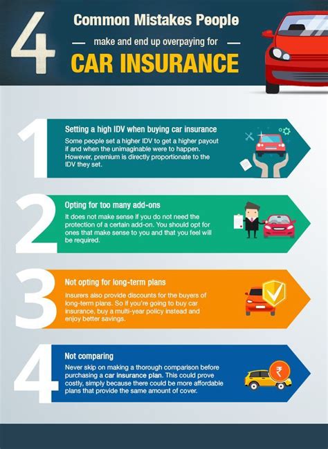 How Does Auto Insurance Payout Work Auto Insurance Quotes Car How Does Auto Insurance Payout Work Auto Insurance Quotes Car