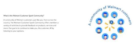 How Does Walmart S Spark Reviewer Program Work Aisleofshame Com How Does Walmart S Spark Reviewer Program Work Aisleofshame Com