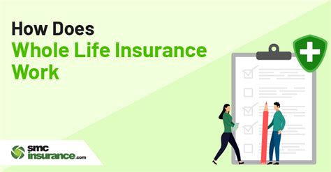 How Does Whole Life Insurance Work Smc Insurance How Does Whole Life Insurance Work Smc Insurance