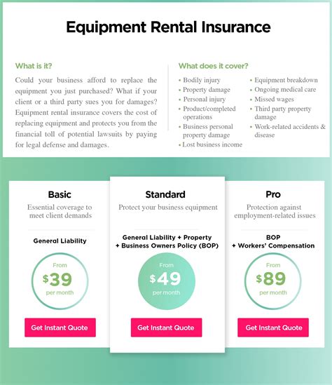 How Much Does Equipment Rental Insurance Cost Commercial Insurance How Much Does Equipment Rental Insurance Cost Commercial Insurance