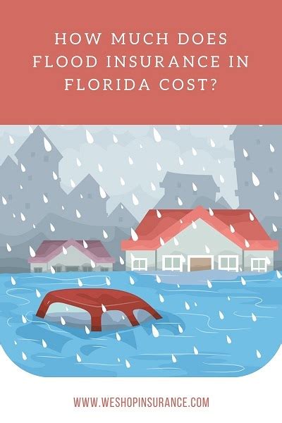 How Much Does Flood Insurance Cost In Florida Prices Amp Premiums How Much Does Flood Insurance Cost In Florida Prices Amp Premiums