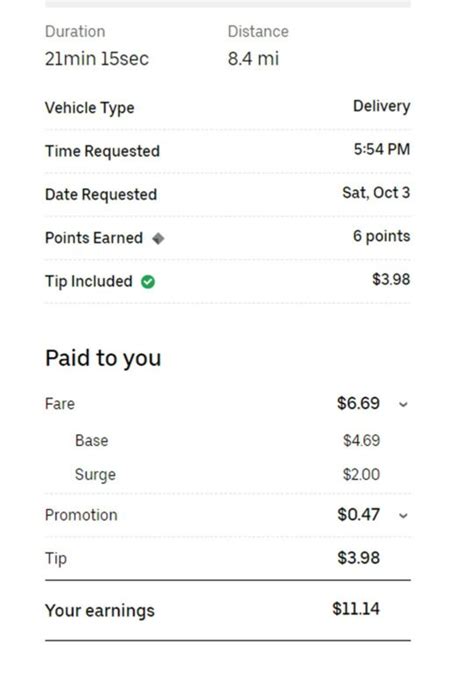 How Much Does Uber Eats Pay Your Guide To Driver Pay 2023 How Much Does Uber Eats Pay Your Guide To Driver Pay 2023