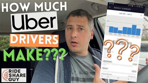 How Much Does Uber Take From Drivers 2024 Yetta Katerine How Much Does Uber Take From Drivers 2024 Yetta Katerine