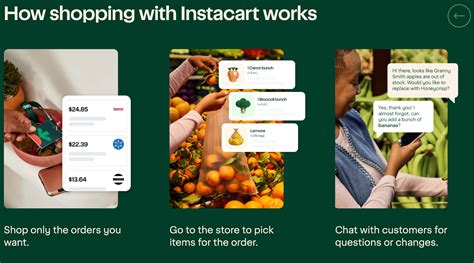 How Much Instacart Shoppers Make