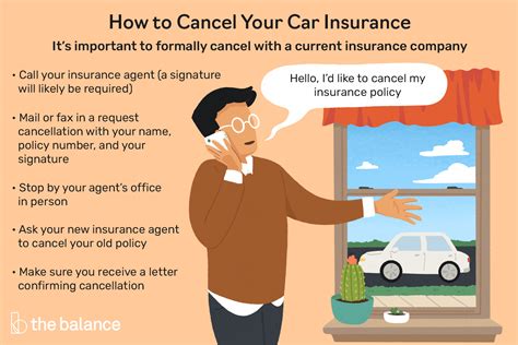 How To Cancel Car Insurance Insurance Com How To Cancel Car Insurance Insurance Com