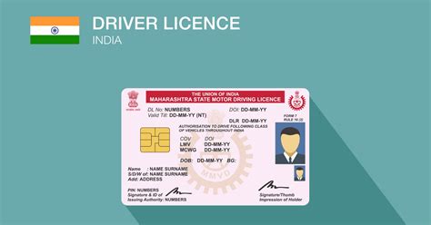 How To Check The Status Of Driving License Dl In India How To Check The Status Of Driving License Dl In India