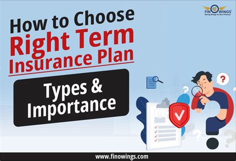 How To Choose The Right Term Insurance Plan Types Importance How To Choose The Right Term Insurance Plan Types Importance