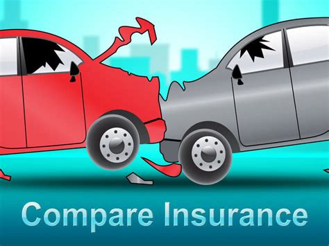 How To Compare Auto Insurance