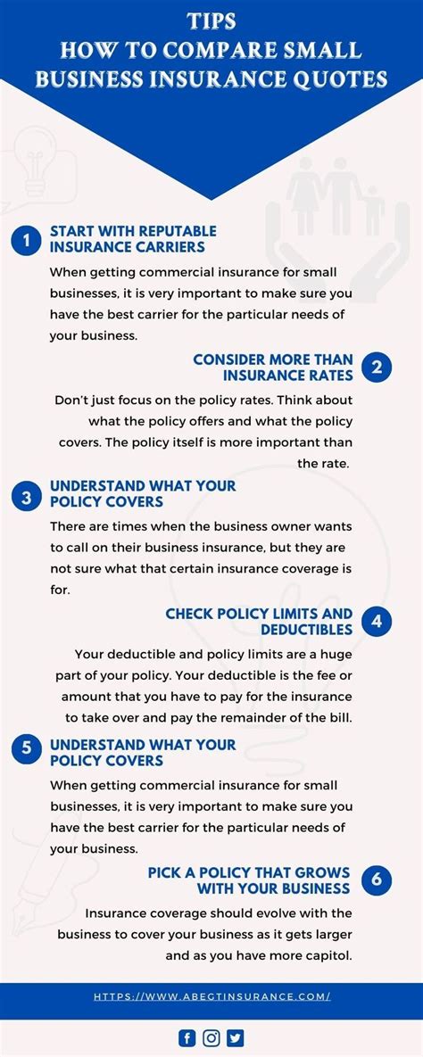 How To Compare Small Business Insurance Quotes