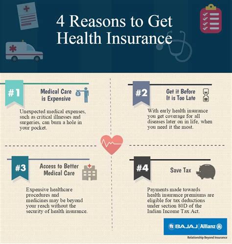 How To Get Medical Insurance