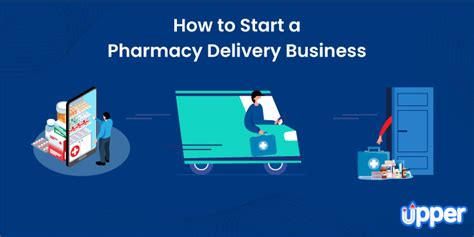 How To Get Pharmacy Delivery Contracts