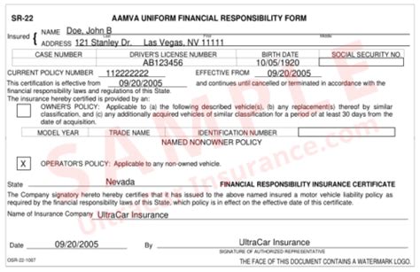 How To Obtain Sr22 Insurance