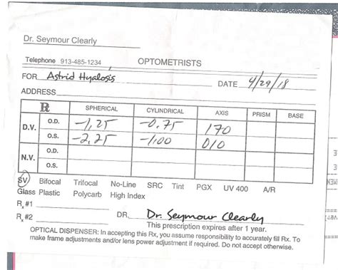 How To Read Your Eyeglass Prescription Eye Associates How To Read Your Eyeglass Prescription Eye Associates