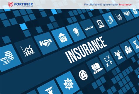 Insurance Agency Software