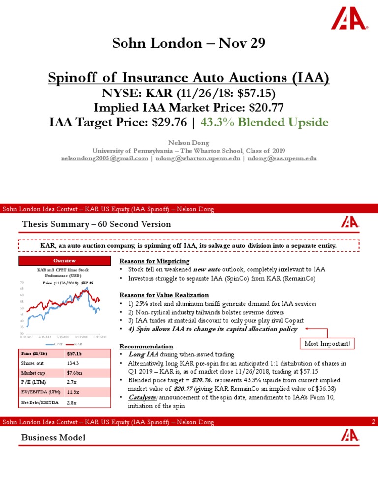 Insurance Auto Auctions Cars Bid N Drive Insurance Auto Auctions Cars Bid N Drive