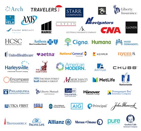 Insurance Carriers