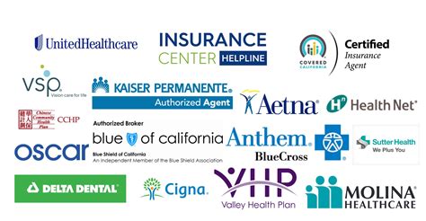 Insurance Center Helpline Inc Coveredca Health Insurance Insurance Center Helpline Inc Coveredca Health Insurance