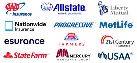 Insurance Companies Auto