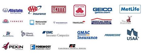 Insurance Companies Massachusetts