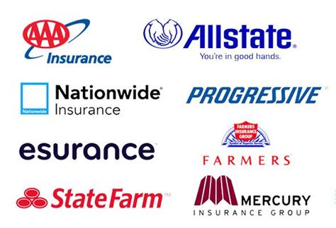 Insurance Companies Near Me Insurance Companies Near Me