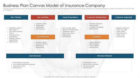 Insurance Company For Business