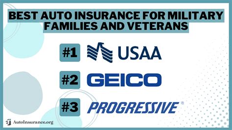 Insurance For Military Families Insurance For Military Families