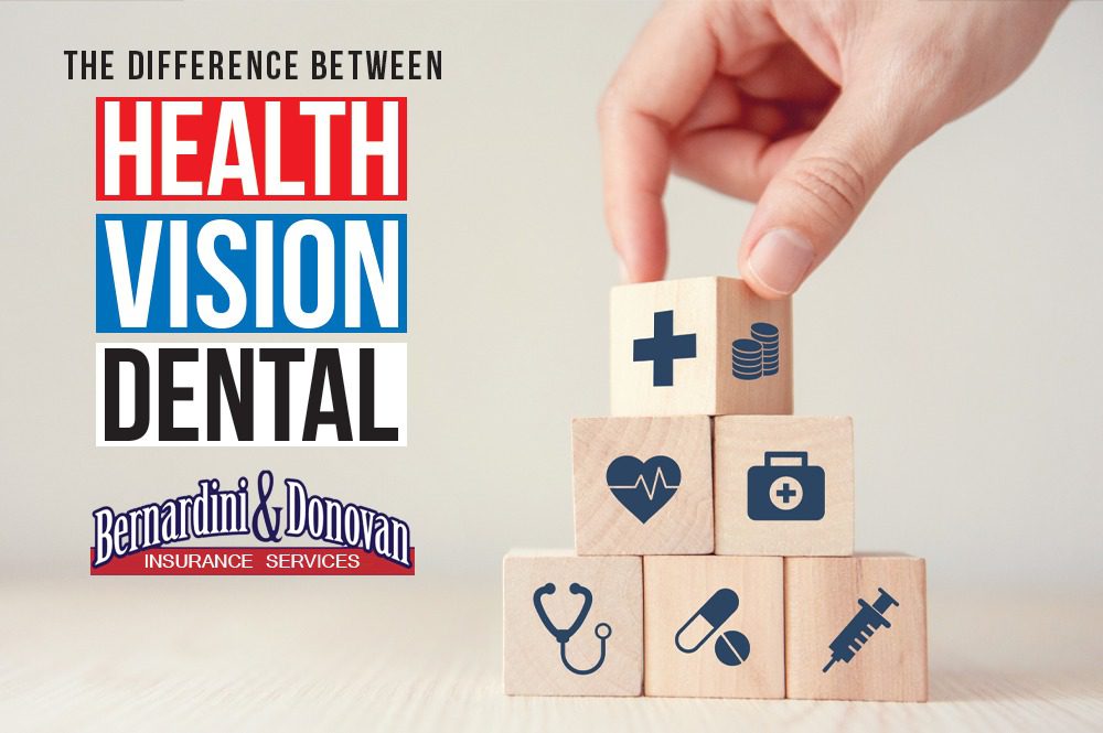 Insurance Health Dental