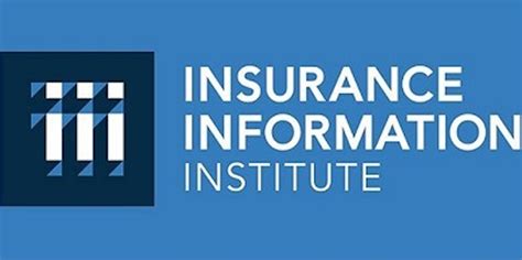 Insurance Information Institute Website
