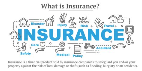 Insured Meaning