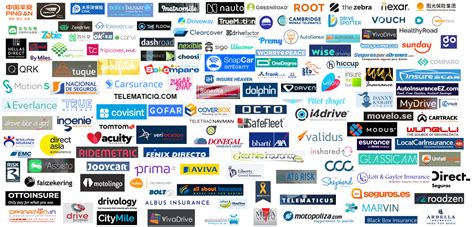Insurtechnews Auto Insurance Is Here To Stay But It S Going To Look Insurtechnews Auto Insurance Is Here To Stay But It S Going To Look