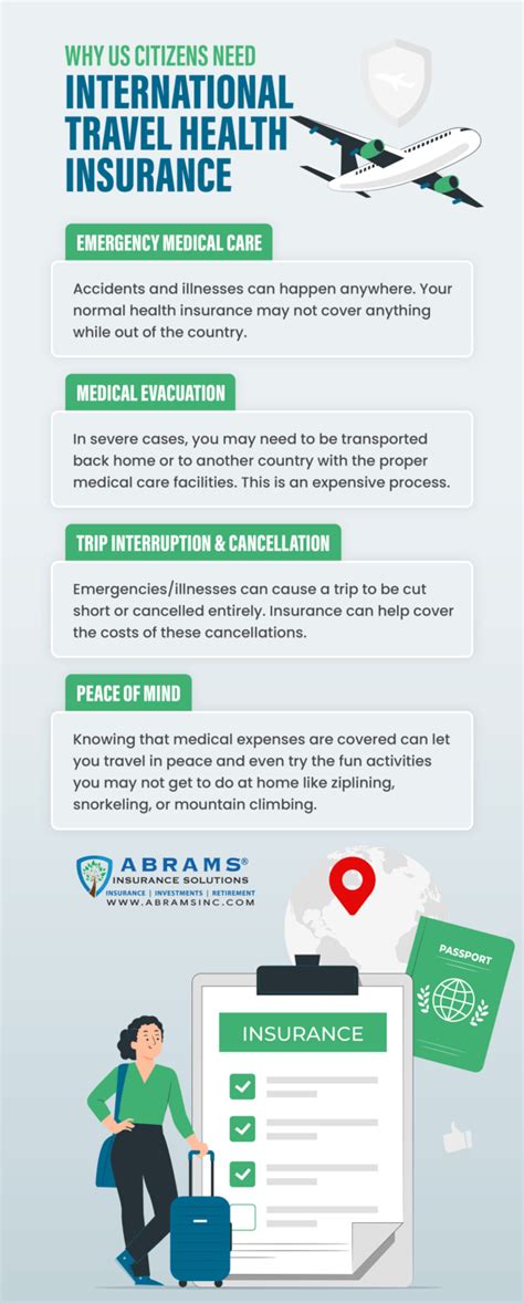 International Travel Health Insurance For Us Citizens