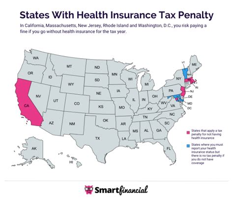 Is There A Penalty For Having No Health Insurance Is There A Penalty For Having No Health Insurance
