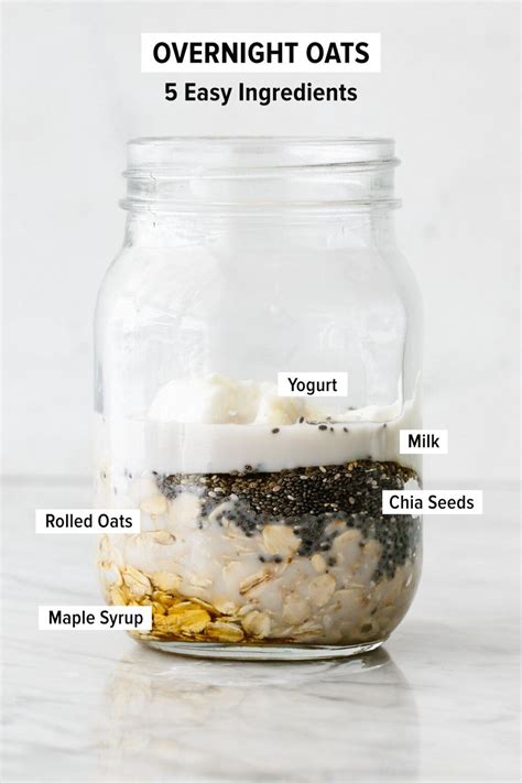 Joan On Twitter In 2021 Easy Overnight Oats Overnight Oats Recipe Joan On Twitter In 2021 Easy Overnight Oats Overnight Oats Recipe