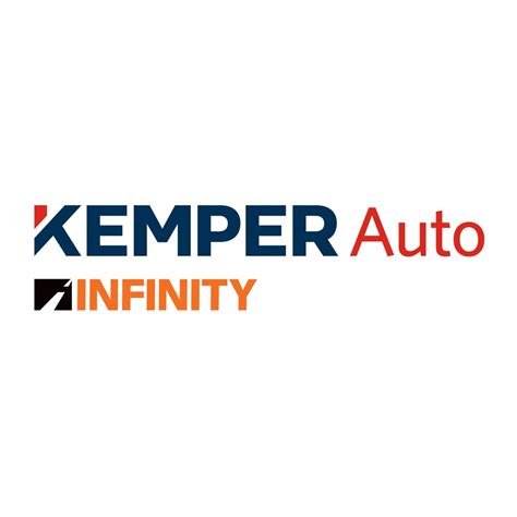 Kemper Insurance Car
