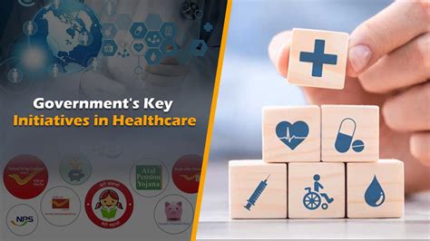 Know About Government Health Schemes Healthcare Govt Policies Know About Government Health Schemes Healthcare Govt Policies