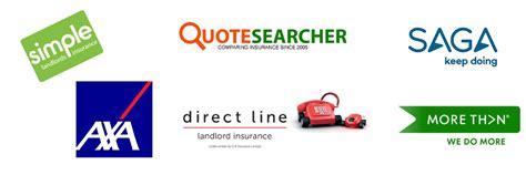 Landlord Insurance Companies