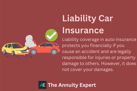 Liability Insurance For Car Rental