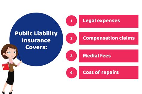 Liability Insurance Uk