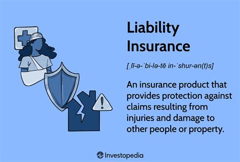 Liability Insurance What Is