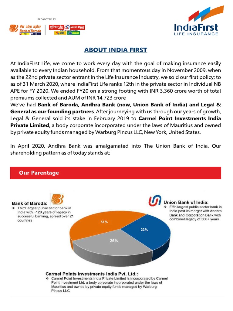 Lif Insurance