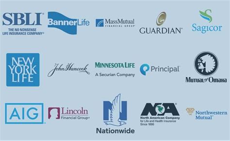 Life Insurance Companies Best