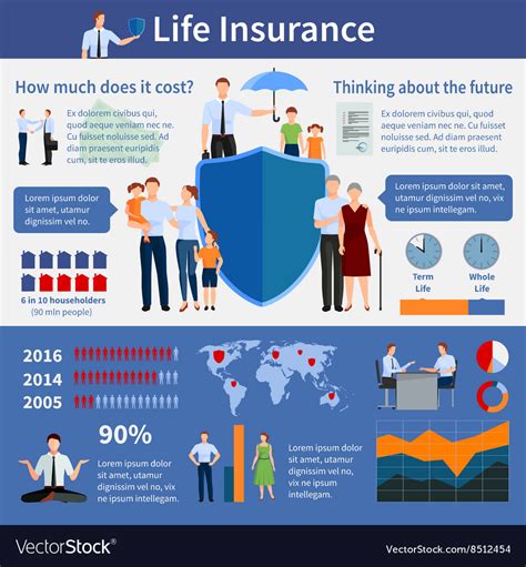 Life Insurance Infographics Royalty Free Vector Image Life Insurance Infographics Royalty Free Vector Image