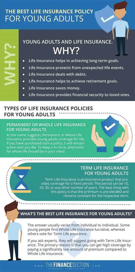 Life Insurance Policies For Adults