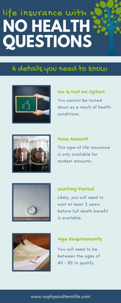 Life Insurance Without Health Questions