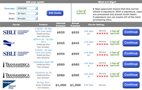 List Of Insurance Comparison Quote 2022 2023 References Insurance List Of Insurance Comparison Quote 2022 2023 References Insurance