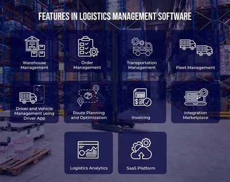 Logistics Management Software