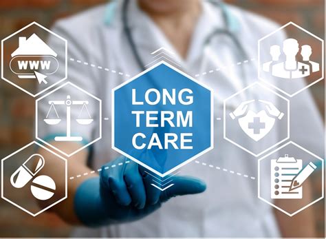 Longterm Health Insurance